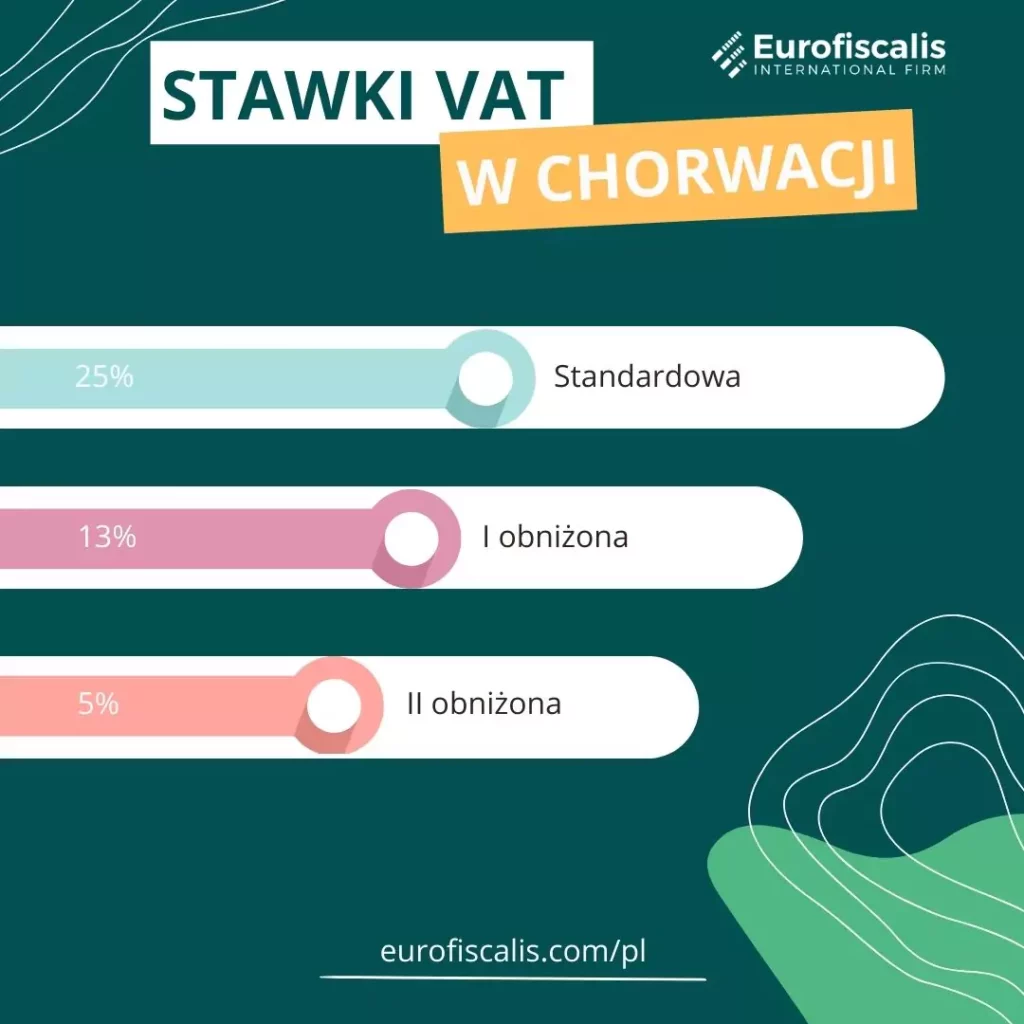 stawki vat chorwacja stawka vat w chorwacji jaki vat w chorwacji